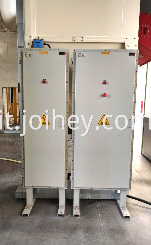 Explosion proof distribution cabinet